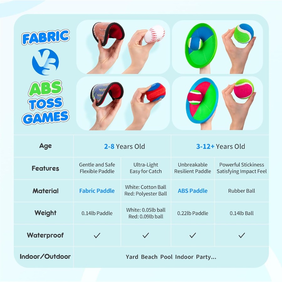 Toss and Catch Ball Set Upgrad - Kids Outdoor Yard Toys avaliação e preço