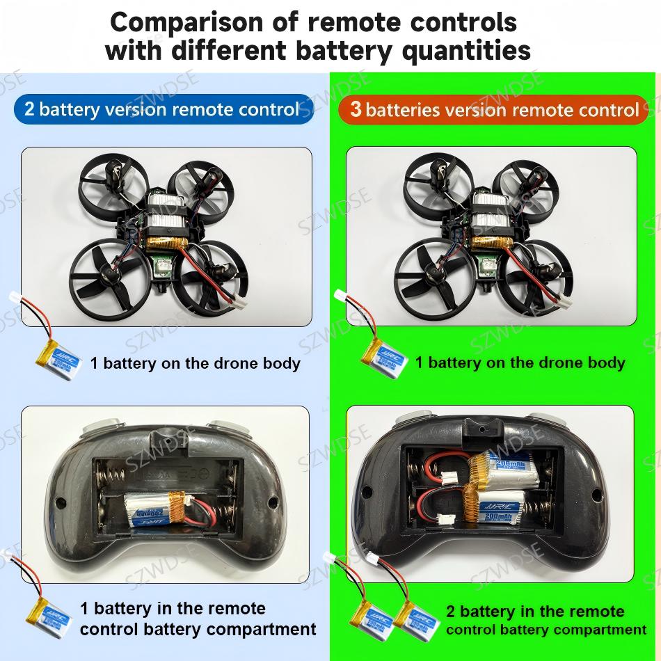 jjrc H36 Mini Drone 3D Flip He - Kids Outdoor Toy Storage avaliação e preço
